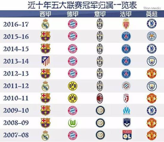 于全国能源